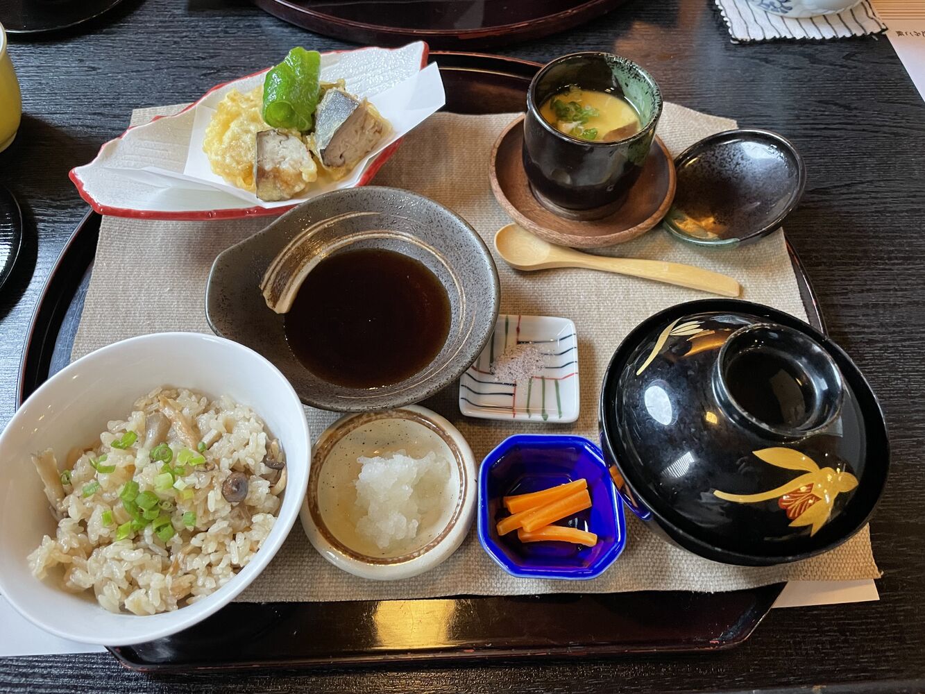 ブログ